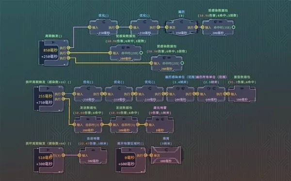 生存代码 截图 生存代码 截图
