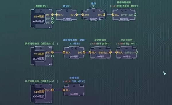 生存代码 截图 生存代码 截图