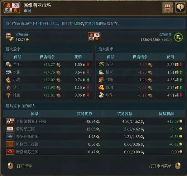 欧陆风云5 截图 欧陆风云5 截图