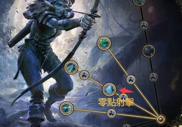 流放之路2 截图 流放之路2 截图