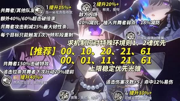 崩坏星穹铁道 截图 崩坏星穹铁道 截图