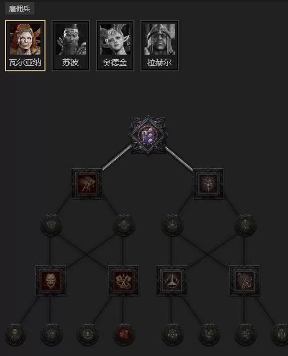 暗黑破坏神4 截图