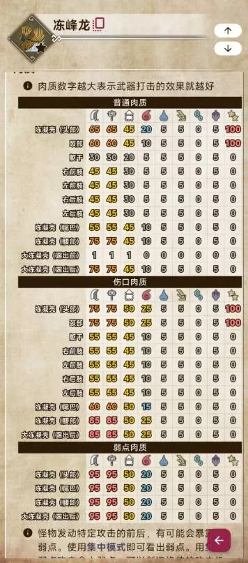 怪物猎人荒野 截图