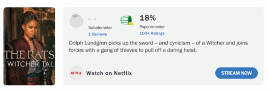 《巫师：老鼠盗贼团》评分缺席-真人剧集至今无专业影评