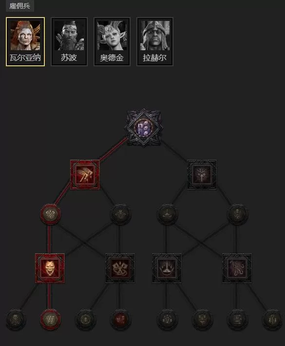 暗黑破坏神4 截图 暗黑破坏神4 截图