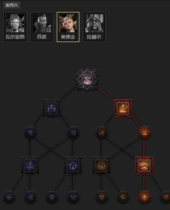 暗黑破坏神4 截图