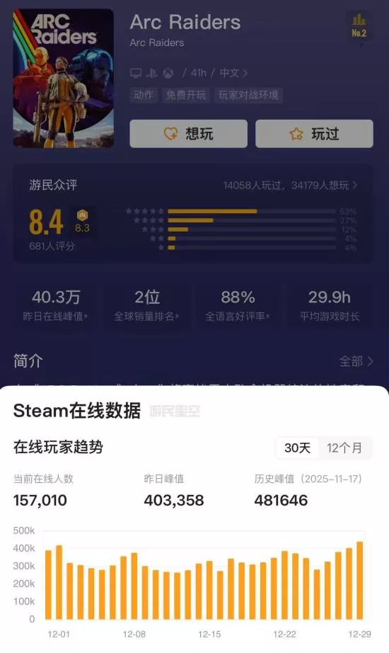 Arc Raiders 截图 Arc Raiders 截图