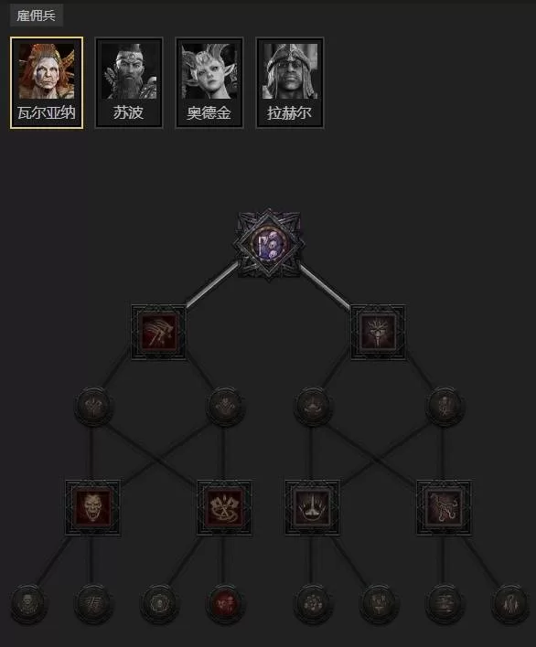 暗黑破坏神4 截图