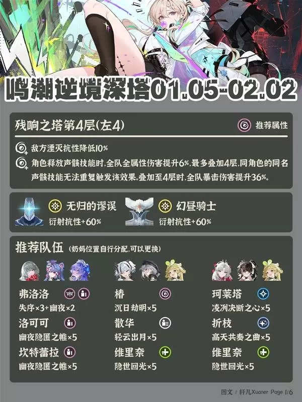 《鸣潮》3.0逆境深塔阵容推荐-逆境深塔通关打法详解