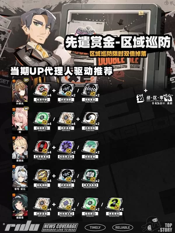 《绝区零》2.5区域巡防活动驱动盘适配推荐-活动属性与特性详解