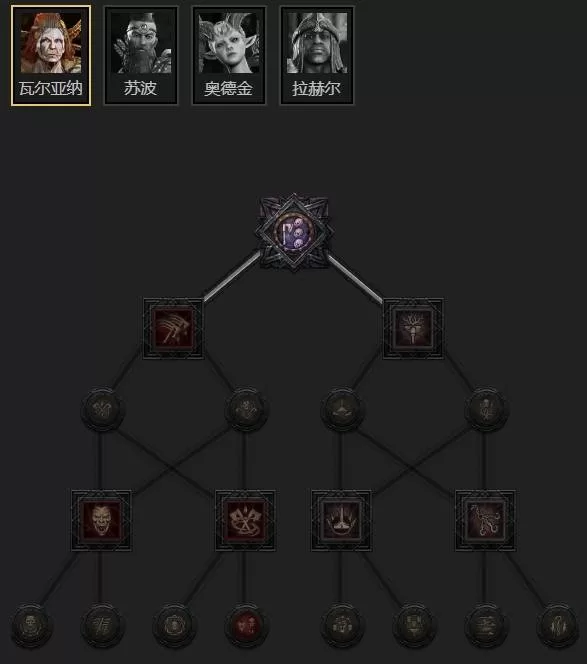 暗黑破坏神4 截图