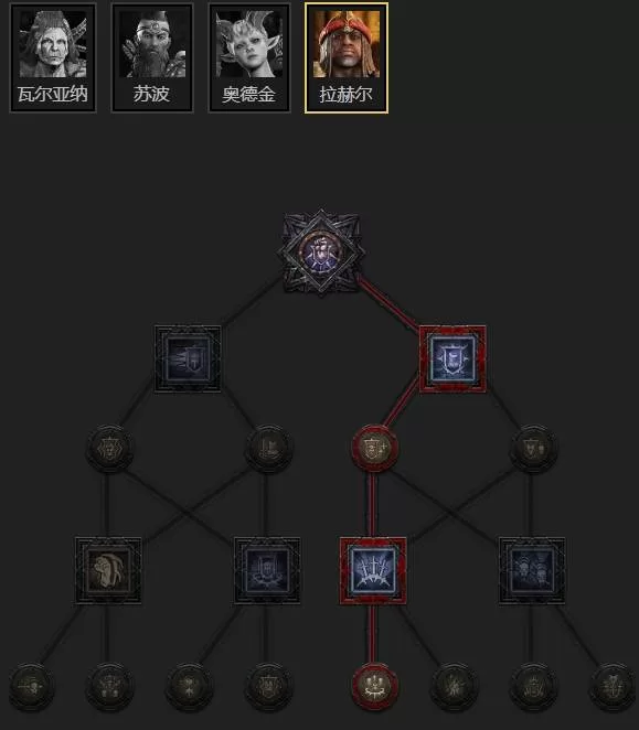 暗黑破坏神4 截图