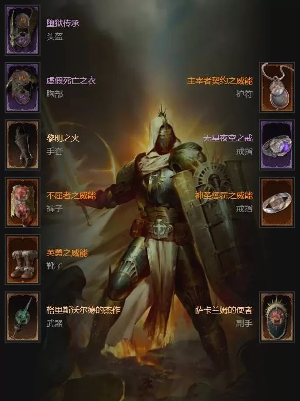 《暗黑破坏神4》S11十字军盾冲圣骑士BD配置详解-装备技能搭配与加点攻略
