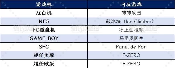 动物森友会 截图