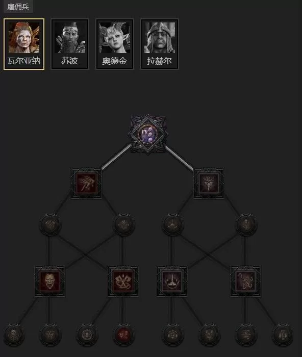 暗黑破坏神4 截图