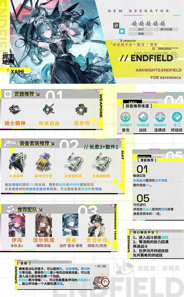 明日方舟终末地 截图