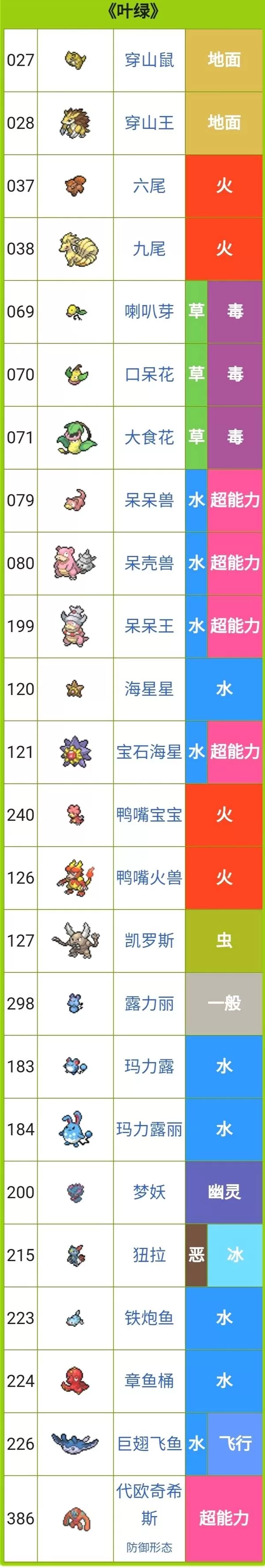 宝可梦火红叶绿 截图