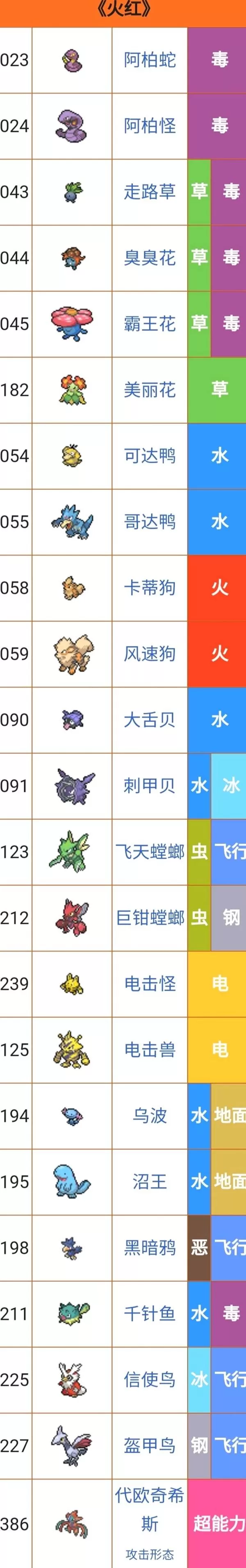 宝可梦火红叶绿 截图