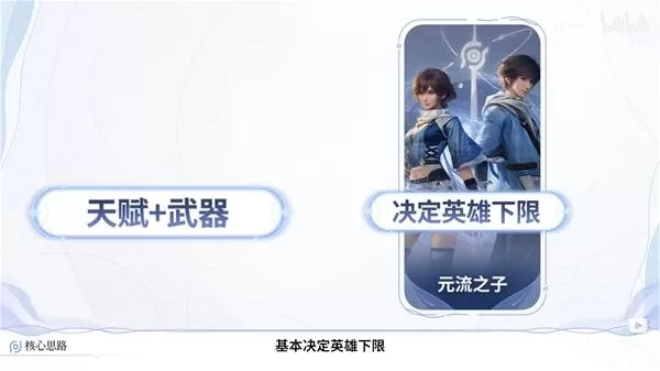 《王者荣耀世界》体力分配全阶段详解-材料获取与英雄养成优先级攻略