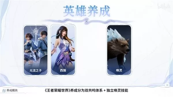 王者荣耀世界 截图 王者荣耀世界 截图