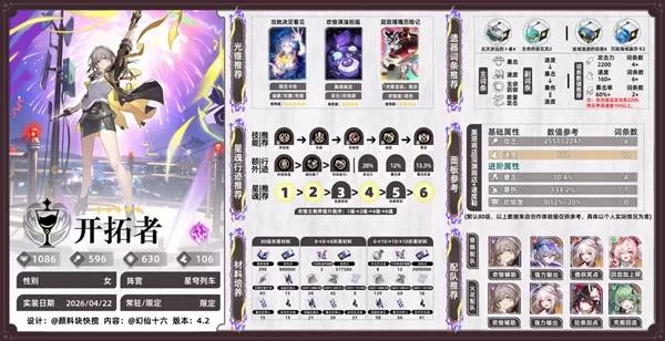 《崩坏星穹铁道》欢愉主培养全解析-装备与配队推荐详解