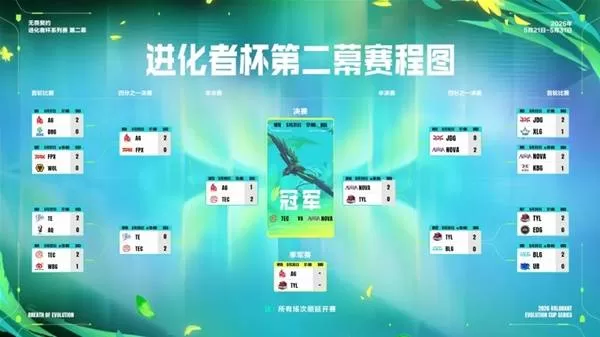 无畏契约 截图