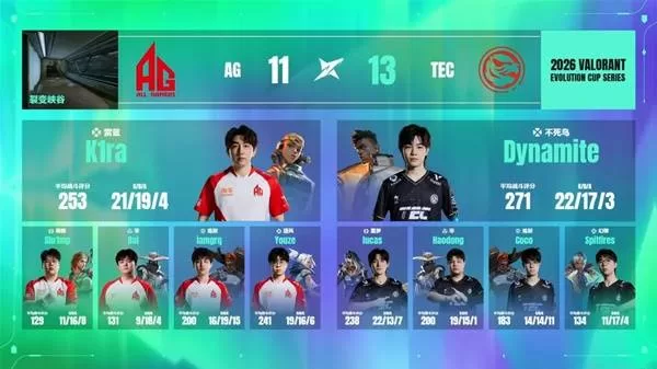 无畏契约 截图