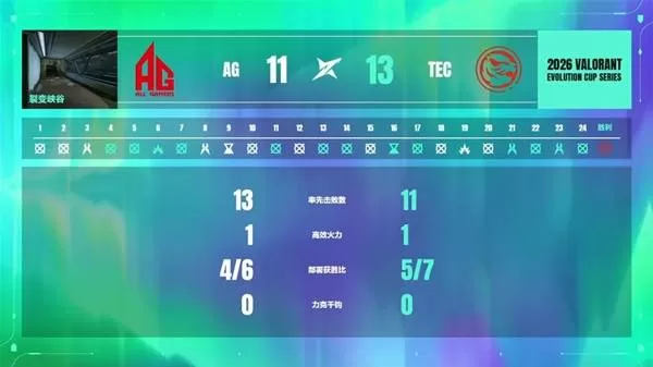 无畏契约 截图