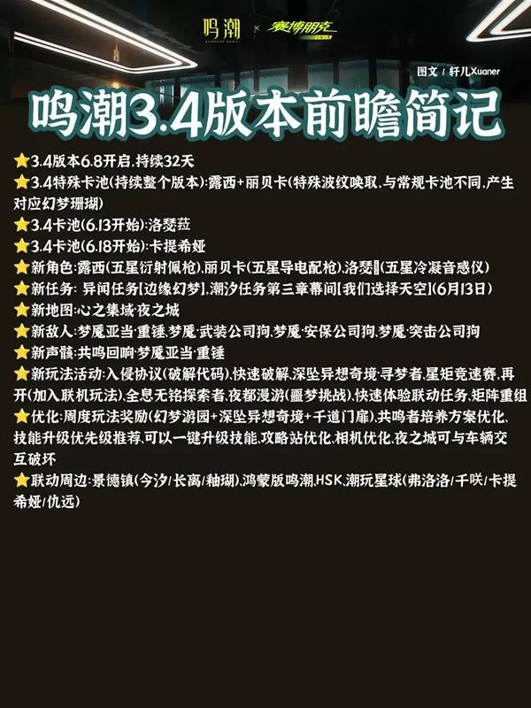 鸣潮 截图 鸣潮 截图