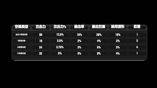 异环 截图